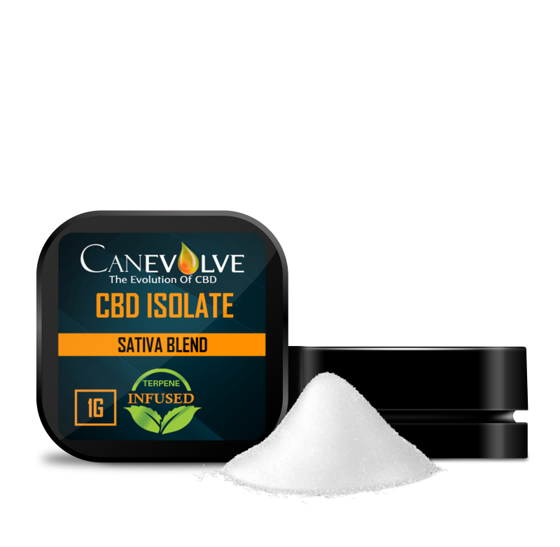 Sativa Blend - Terpene Infused CBD Isolate - 1g