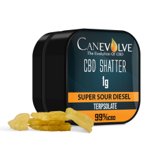 Super Sour Diesel - Canevolve CBD Shatter 99% 1g